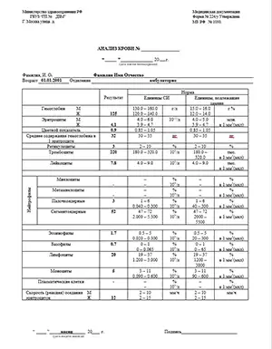 Купить общий анализ крови в Люберцах официально